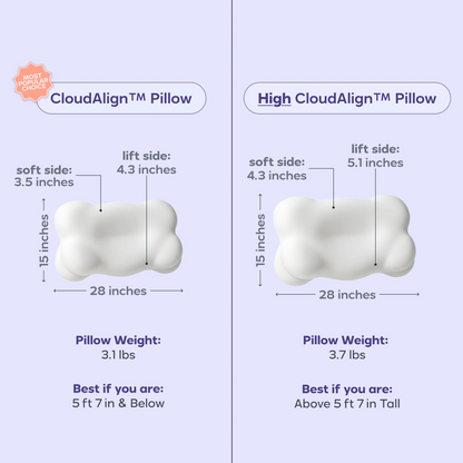 Mellow CloudAlign™ Pillow